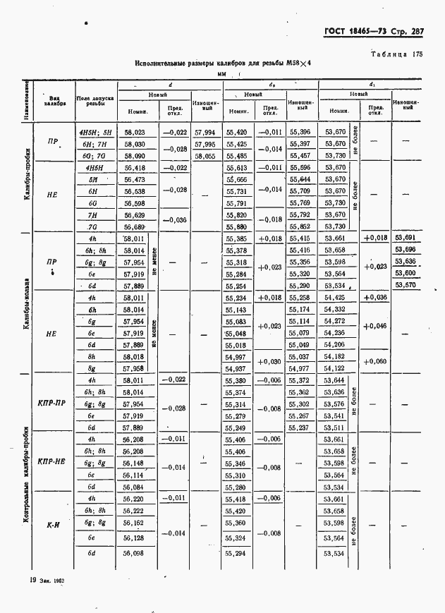  18465-73.  293