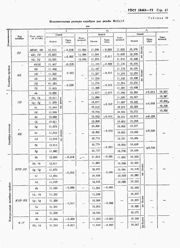  18465-73.  67