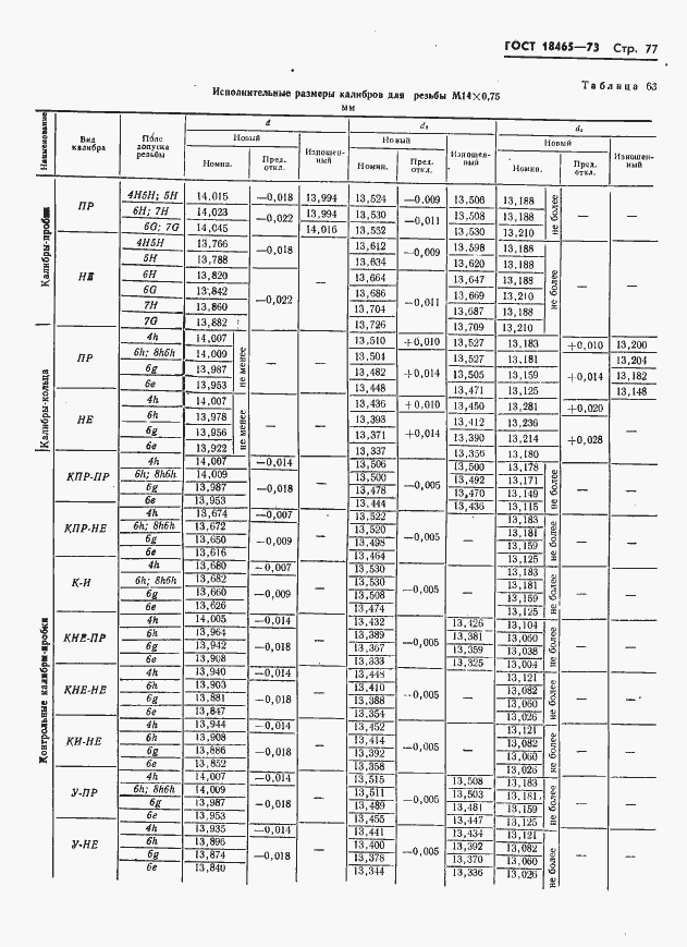  18465-73.  83