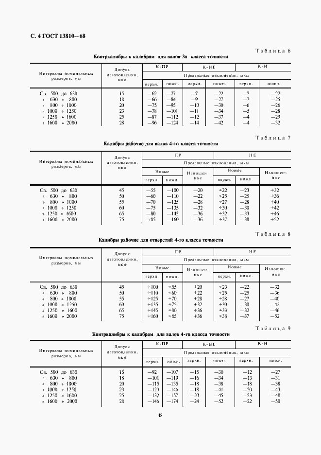  13810-68.  4