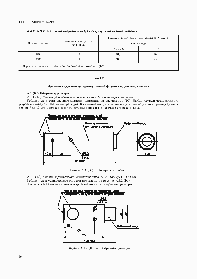   50030.5.2-99.  39