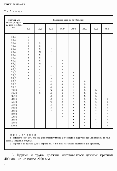  24301-93.  4