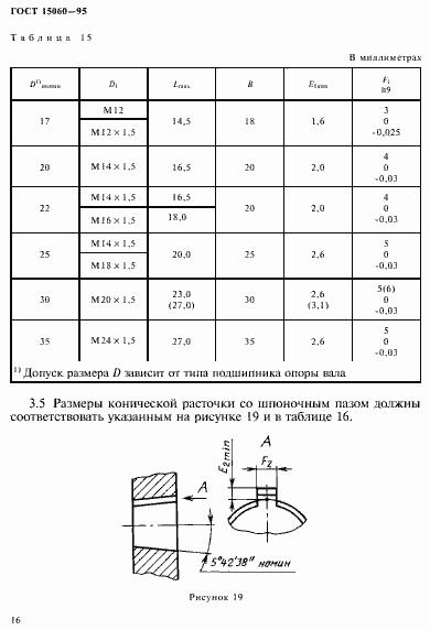  15060-95.  20