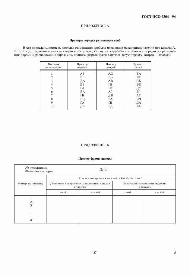   7304-94.  7