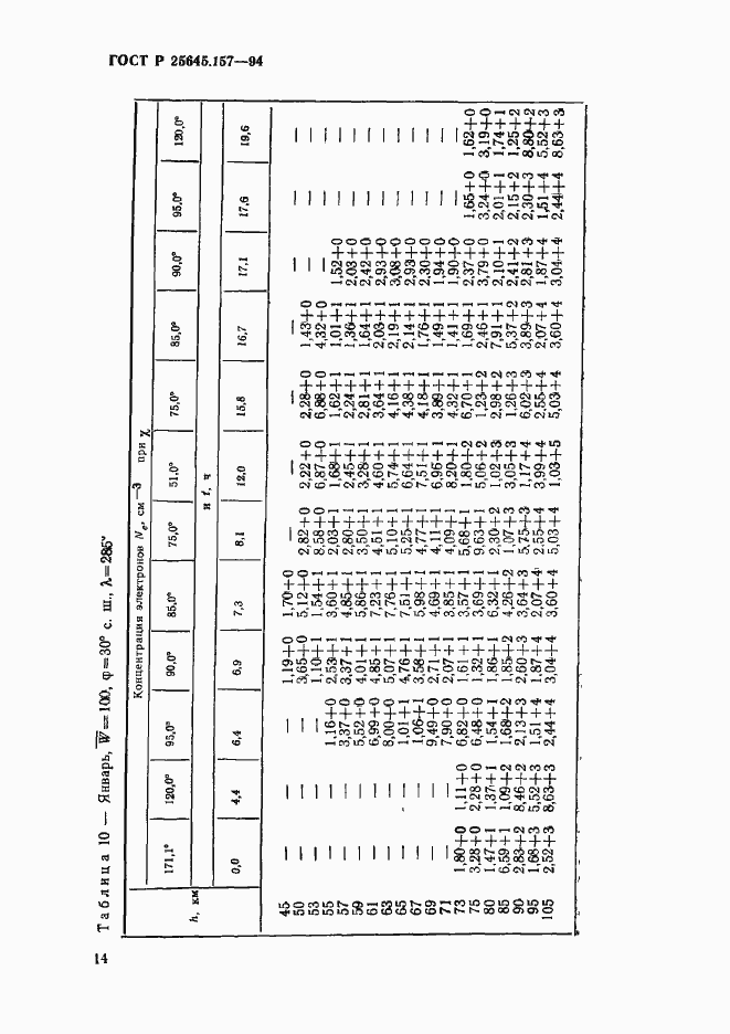   25645.157-94.  18