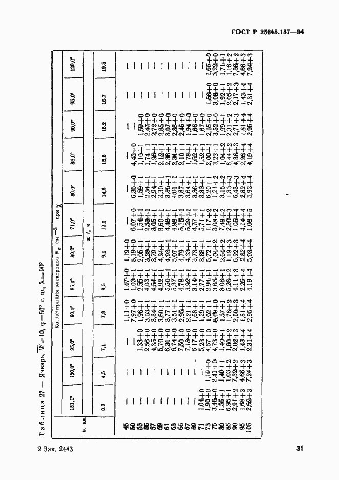   25645.157-94.  35