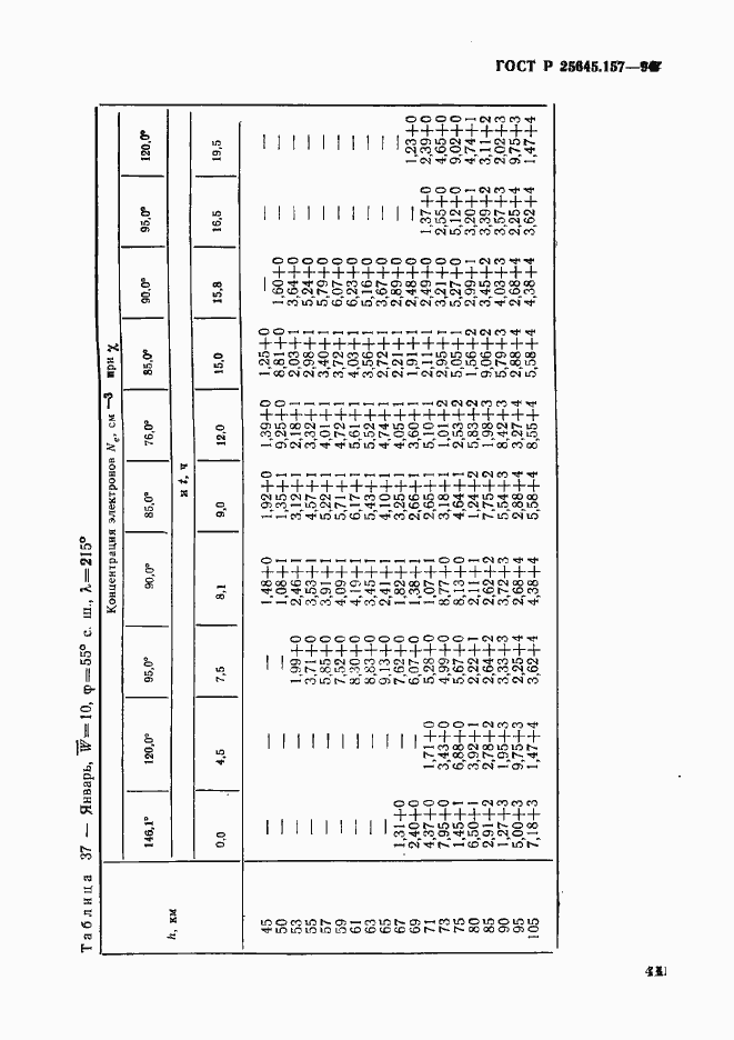   25645.157-94.  45