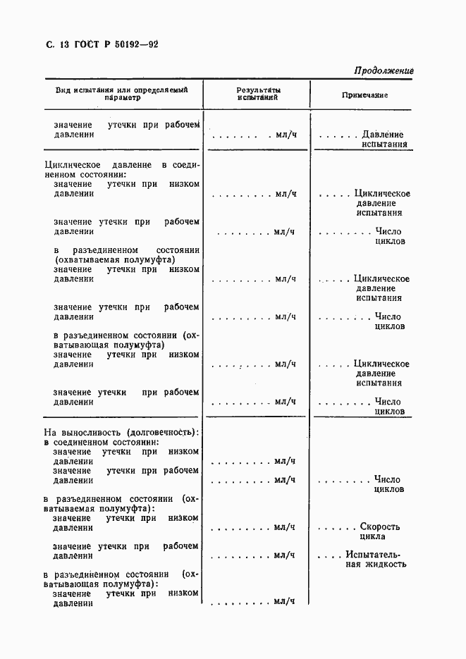   50192-92.  14