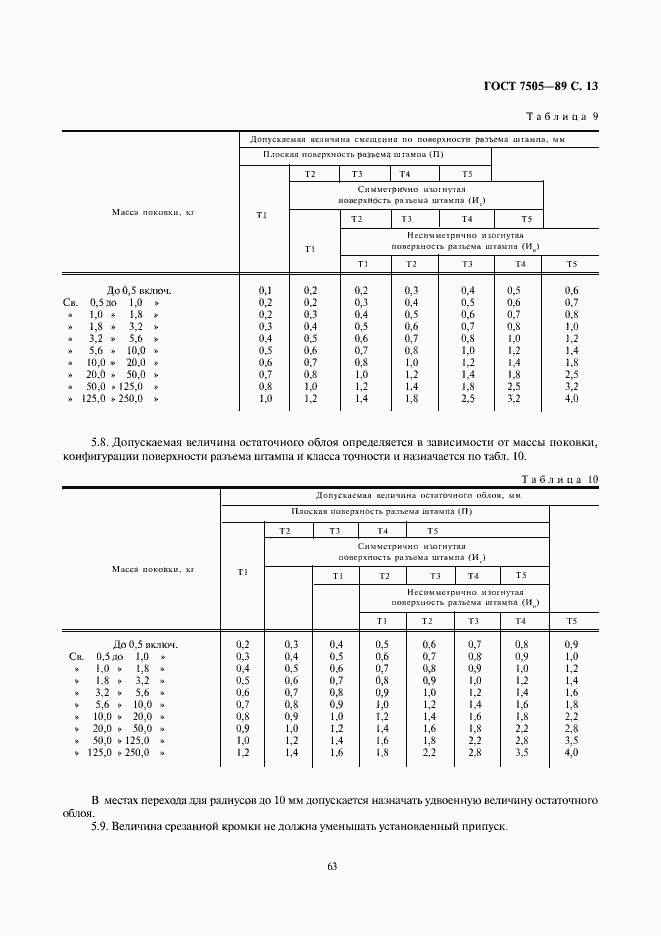  7505-89.  13