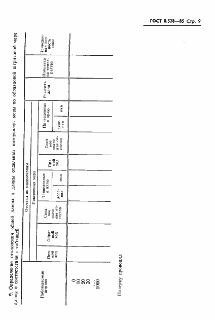  8.528-85.  11