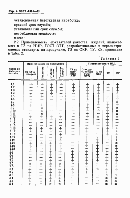  4.375-85.  8