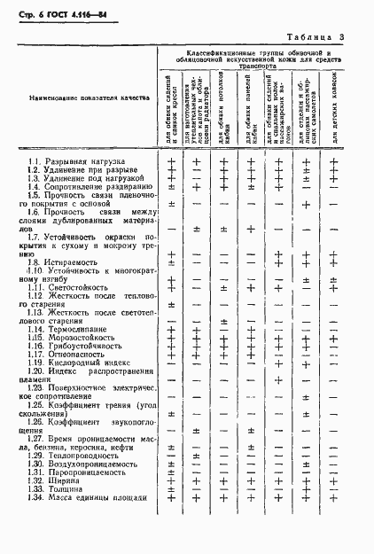  4.116-84.  8