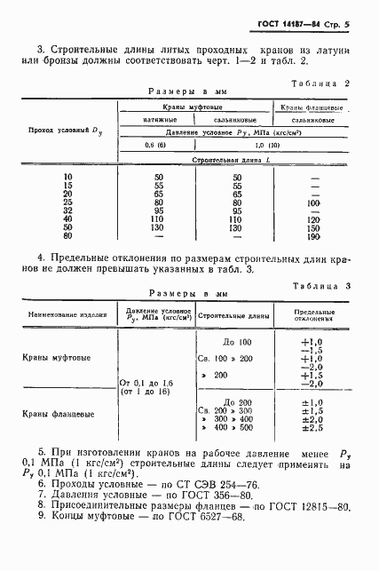  14187-84.  7