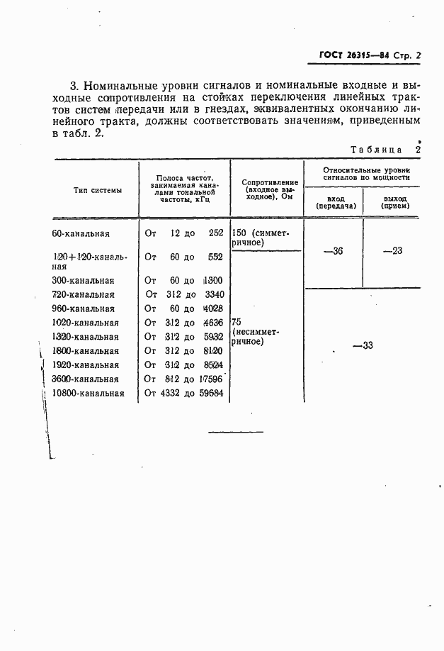  26315-84.  3