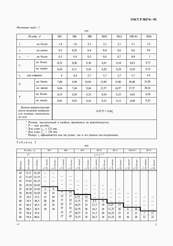   50274-92.  5