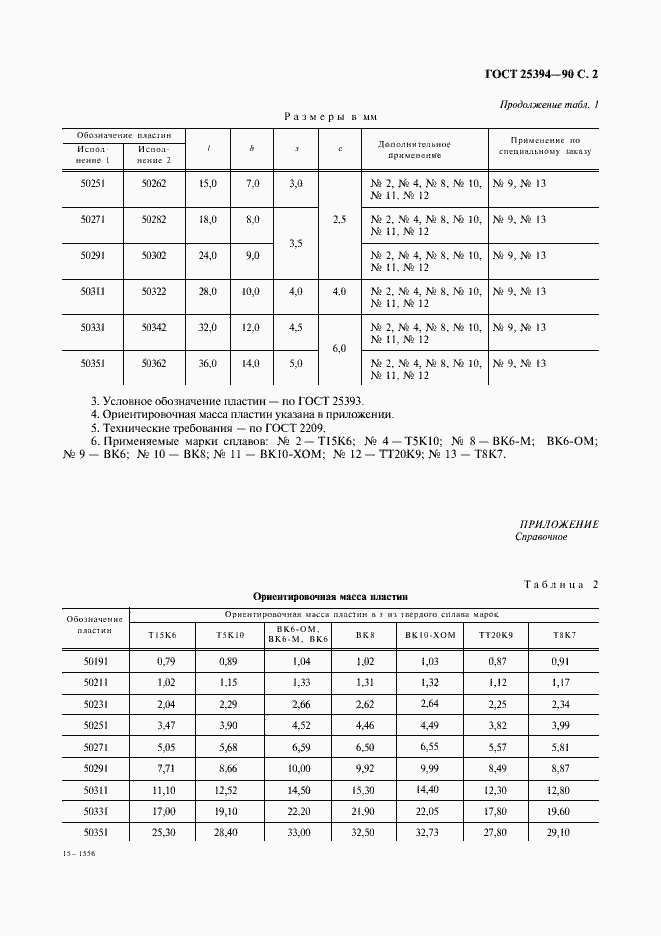  25394-90.  3