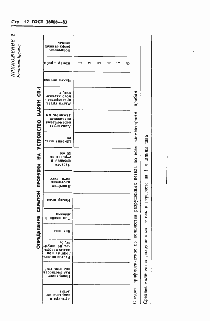  26006-83.  14