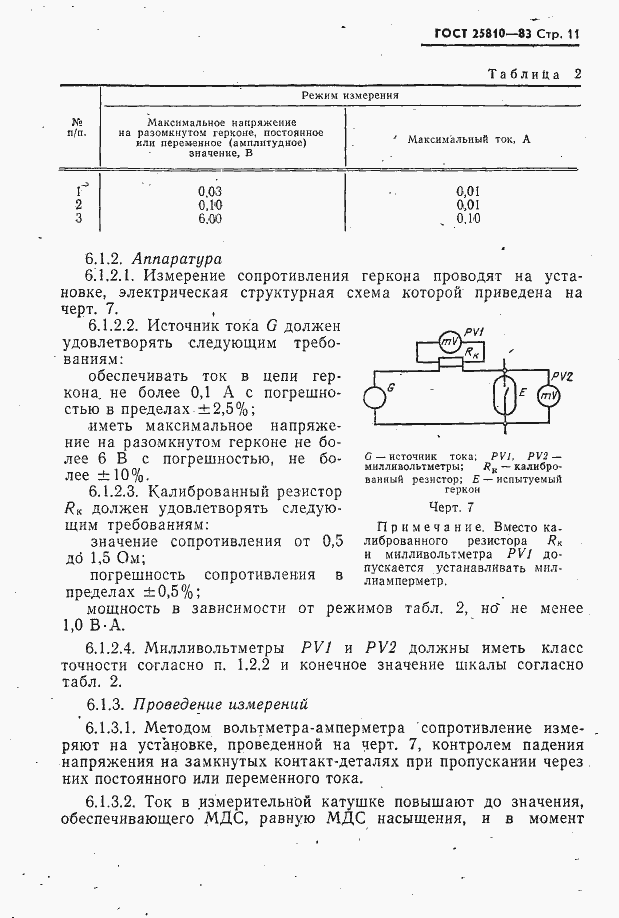  25810-83.  12