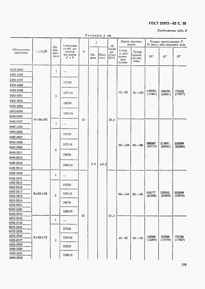  25972-83.  30