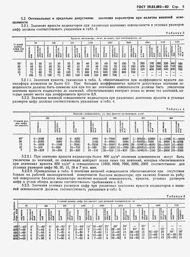  29.05.002-82.  8