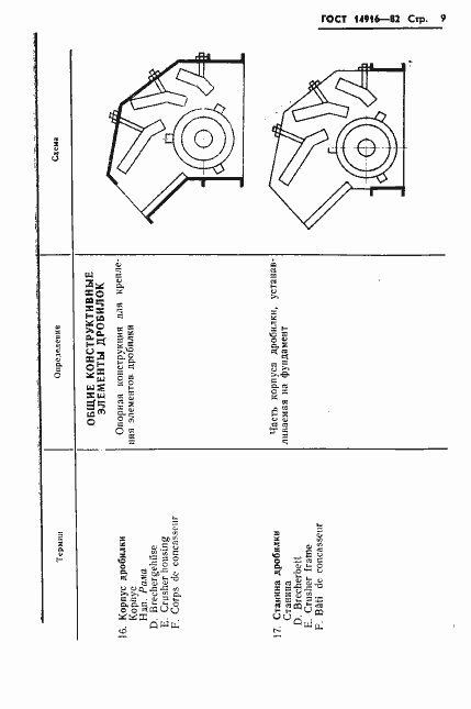  14916-82.  11