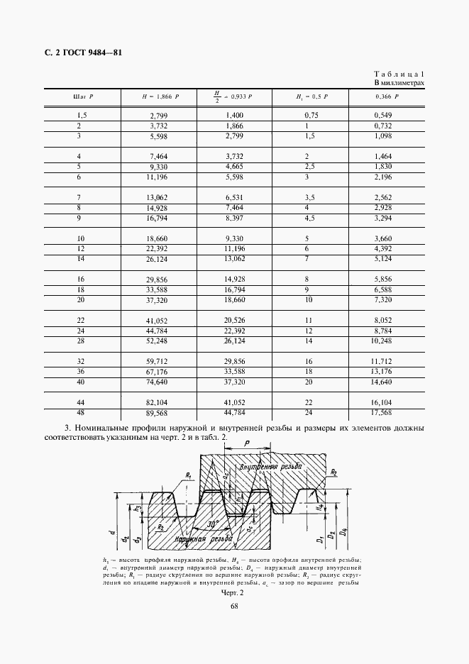  9484-81.  2