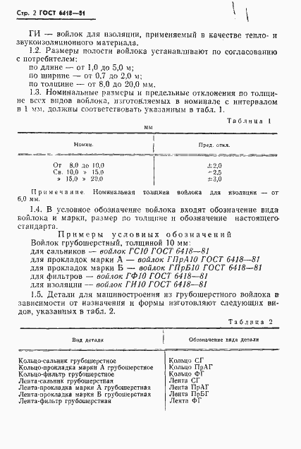  6418-81.  3