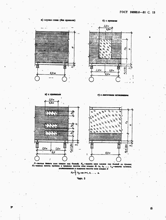  24893.0-81.  15