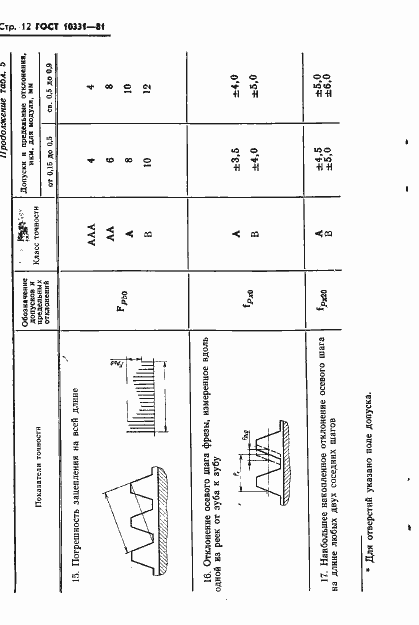  10331-81.  14