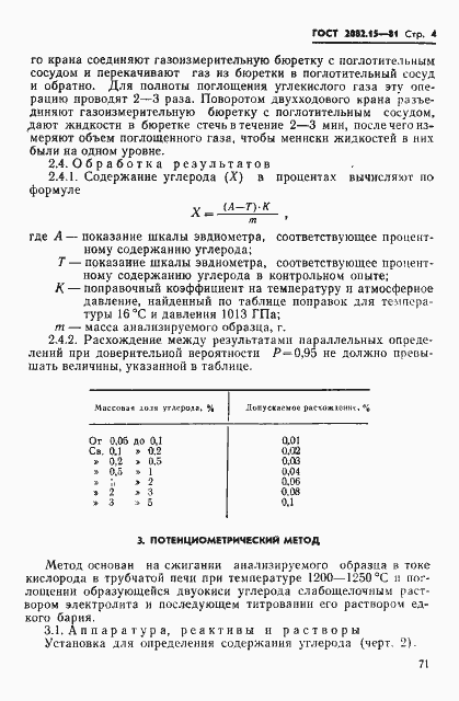  2082.15-81.  4