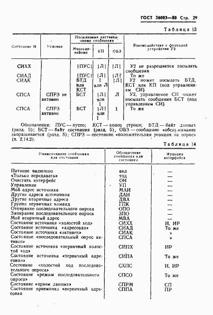  26.003-80.  32