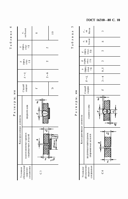  16310-80.  11