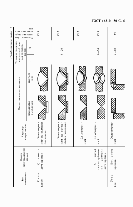  16310-80.  5