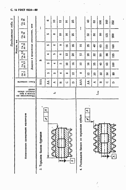  9324-80.  18