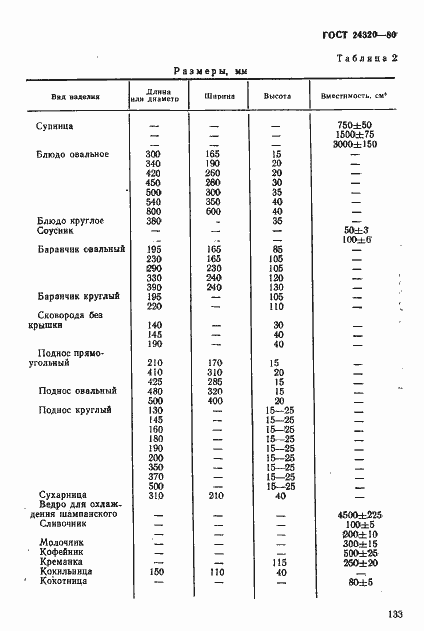  24320-80.  3