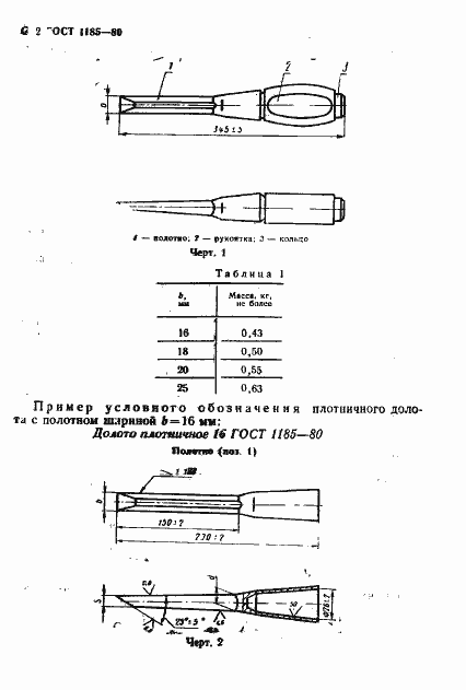  1185-80.  4