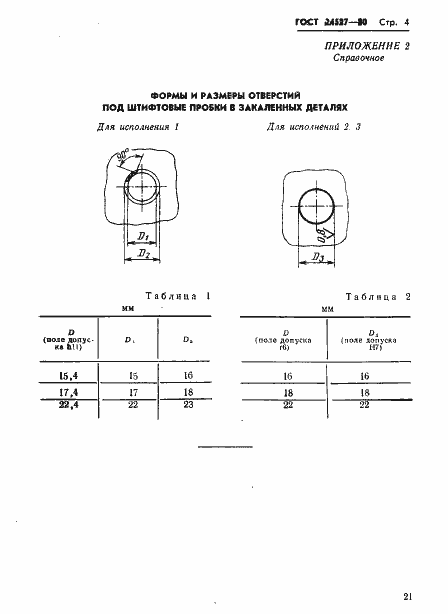  24527-80.  4