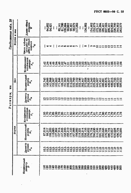  6033-80.  57