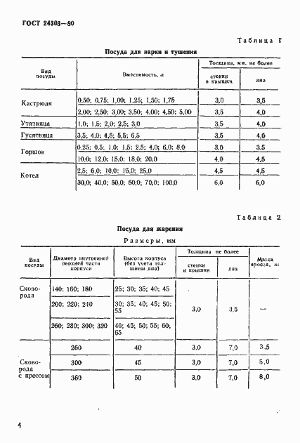  24303-80.  5