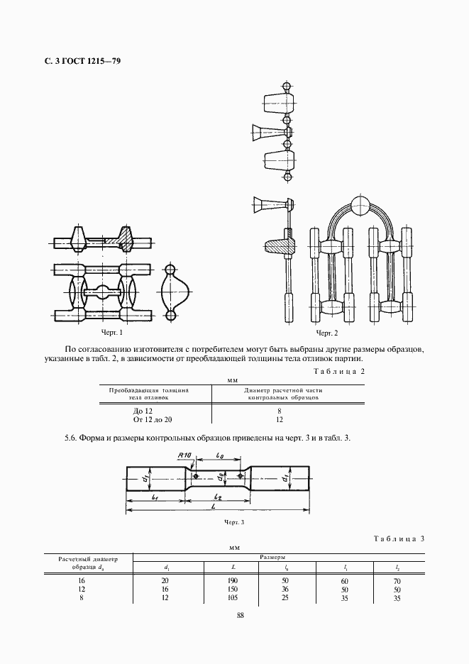  1215-79.  3