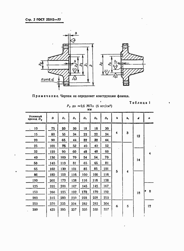  22512-77.  3