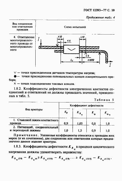  12393-77.  11