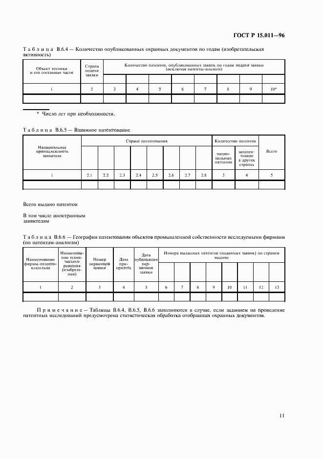   15.011-96.  14