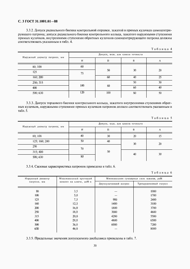  31.1001.01-88.  3