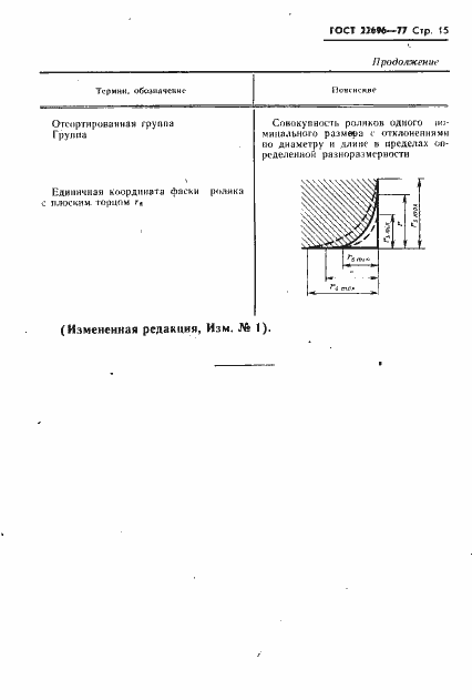  22696-77.  16