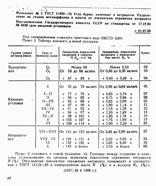  21489-76.  4