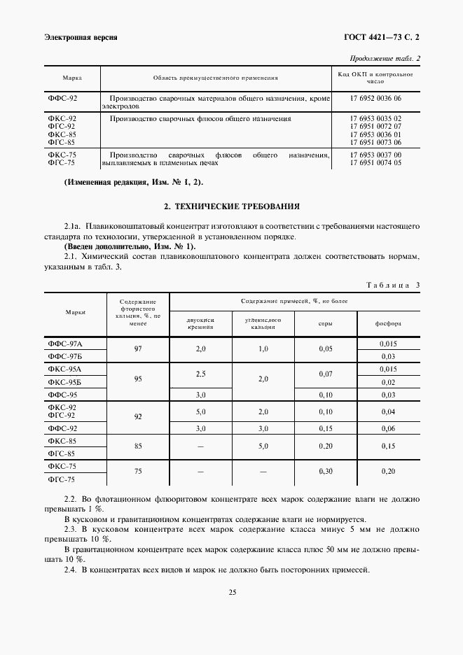  4421-73.  2