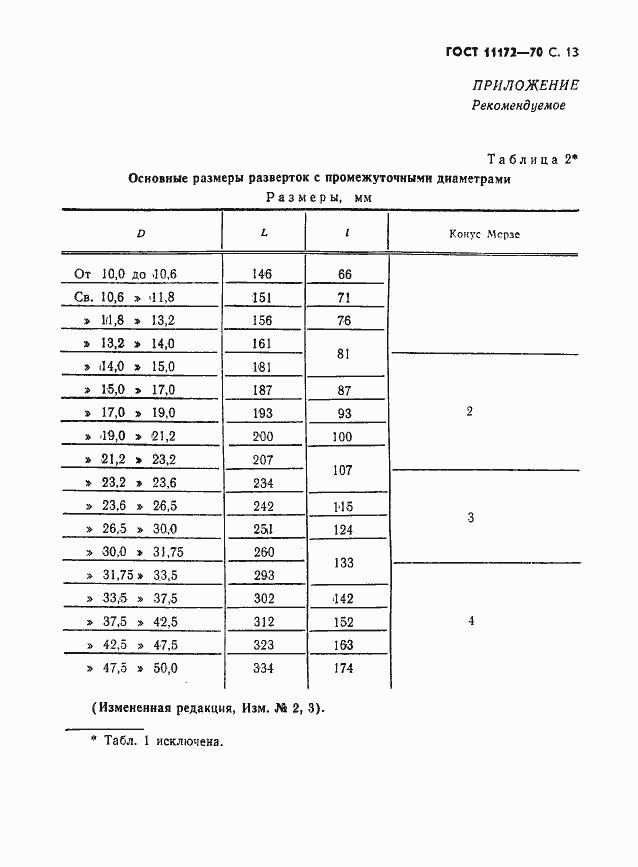  11172-70.  15