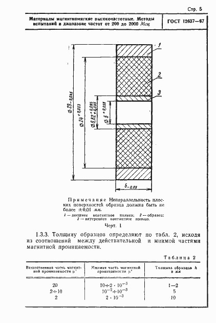  12637-67.  7