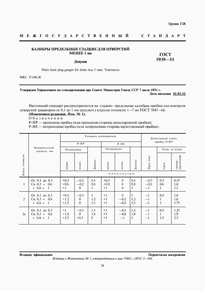  5939-51.  1